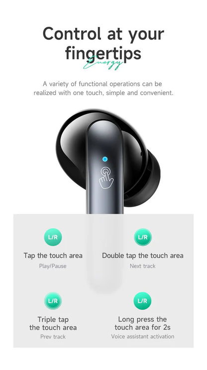 HOCO EQ5 Energy true wireless ANC+ENC noise reduction BT headset