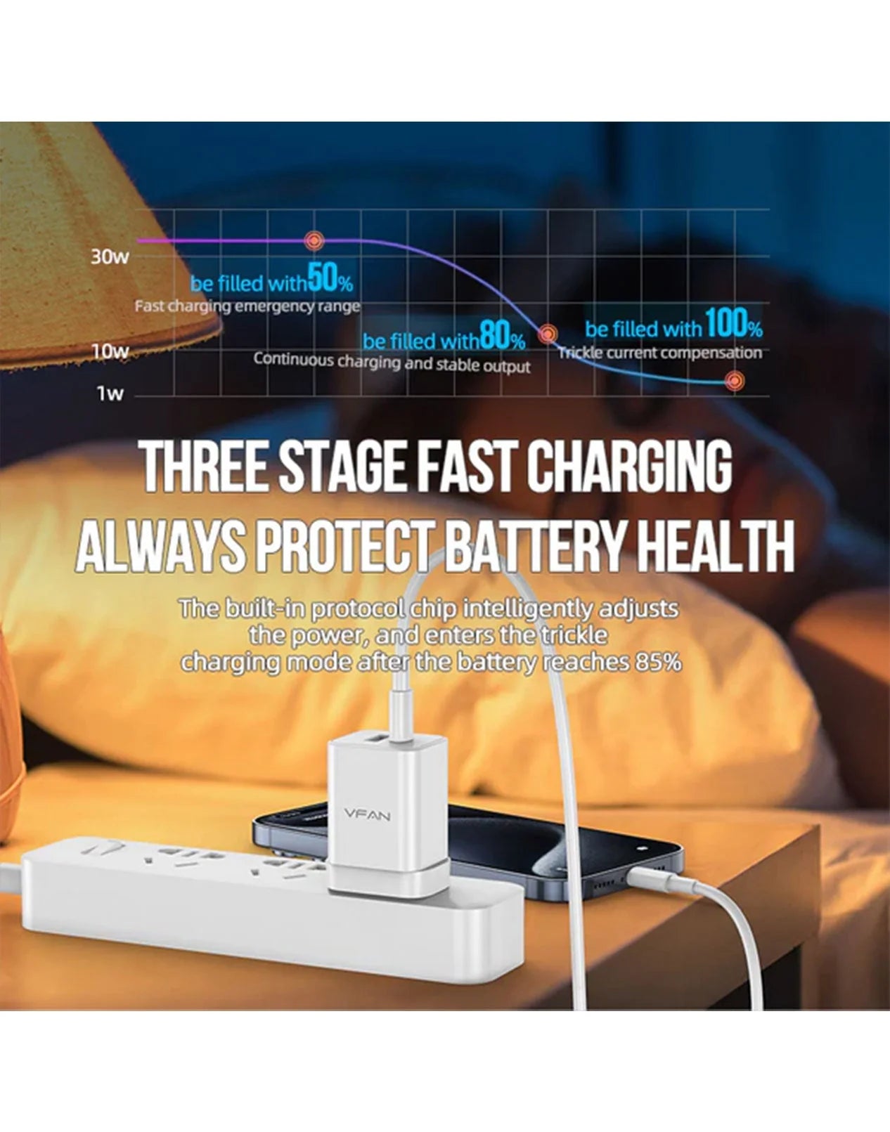 VFAN Gan 35W Dual Type-C & USB-A PD Ultra Fast Charger - AU8