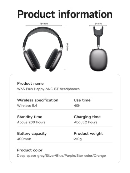 W65 Plus Happy ANC BT headphones Deep Space Gray