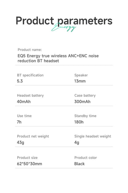 HOCO EQ5 Energy true wireless ANC+ENC noise reduction BT headset