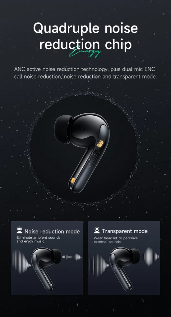 HOCO EQ5 Energy true wireless ANC+ENC noise reduction BT headset